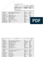 Electrical System Materials List