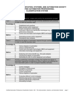 ISA - CAP Classification System