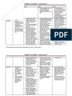 Scope and Sequence Visual Literacy