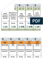 Binder Spine Indexing Slips