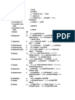 English To Urdu and Roman Urdu Dictionary