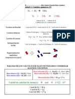 Mapas Conceptuales Unidad 1 (Reacciones Quimicas II)