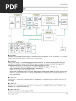 Schematic Diagram