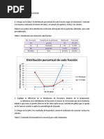 Practica 2. Preparación de La Muestra