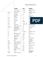 Medical Terminology Terms