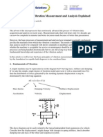 Fundamentals of Vibration Measurement and Analysis Explained