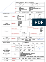 Physical Description and Personality