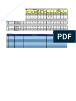 Database SAP Sapos Col Lsps - A (%) ORA Alert DB12 DB13 DB Size (GB) Oraar CH (%) ST04 (%) SM37 Failed/t Otal