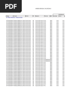 Consumo Tonsul 2011