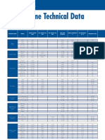 Gas-Steam Turbine Technical Data 2012