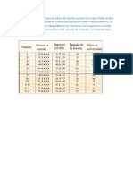 Ejercicio Regresión Lineal Múltiple