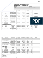 Prabha Steel Industries Inspection & Test Plan