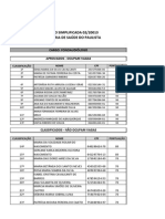 Fonoaudiólogos - Final