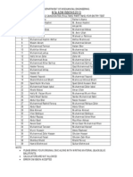 CANDIDATE LISTS FOR M.SC ENTRY TEST 2013 M.SC Mechanical Engiineering - Full Time/Part Time Candidate List