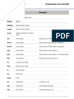 Component Overview