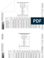 Rail Sections