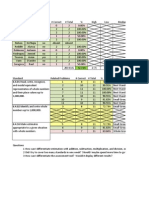 Aggregated Data 1-18-11