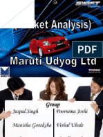 Maruti Suzuki