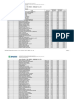 Resultado Final Selecao 01 2012