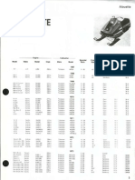 Alouette Models, 1967-1976