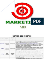 Marketing Mix