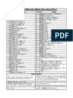 iDARE 2 Months Bible Reading Plan: Passage Passage