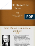 Modelo Atómico de Dalton