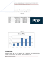 Financial Performance Analysis of A Bank