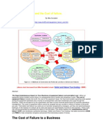 Equipment Failure and The Cost of Failure Sondalini