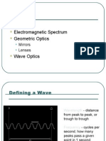 Waves Electromagnetic Spectrum Geometric Optics: Mirrors Lenses