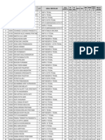 Jurnal Dalam Kota Hari Rabu