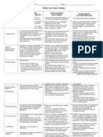 Rubric Project Design June2010