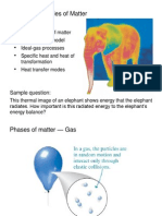 Ideal Gas Processes