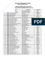 Merit Wise Qualified Candidates in The Viva Voce For The Post of Assistant Officer Grade-III of The Bank.