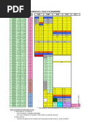 Academic Calender 2012