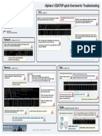 Esxtop Troubleshooting Eng