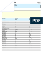 Motorpact SoftStart Project Parameters