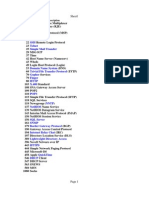 Sheet1: Port Number Description