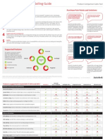 MATRIX AutoCAD LT - Bricscad - ZWcad - TurboCAD - ProgeCAD - DraftSight