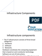 Infrastructure Components