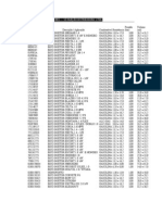 Tabela Bicos Soinjecaodistribuidora