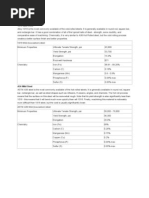 Carbon Steel Grades