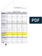 Please Scroll Through All 3 Pages To See The Entire Detailed Academic Calendar Academic Calendar Details