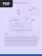 8 Vapor Absorption RC