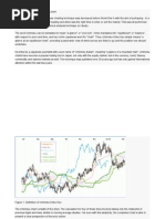 An Introduction To Ichimoku by Leson