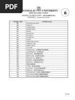 Annamalai University: Degree Examinations