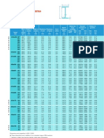 UKB's and All Other Advance Sections PDF