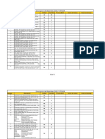 Descripcion de Materiales SOLP-PDVSA