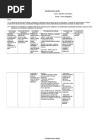 PLANIFICACION DIARIA Matematica.