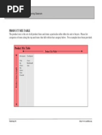 Product Mix